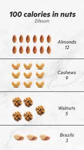 If Your Goal Is Losing Weight Opting For Foods With Lower Calories Can Really Help Your Journey As You Can See Almonds Healthy Benefits Calorie 100 Calories