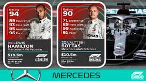 « j'ai plus de devoirs à la maison ». F1 2020 Des Notes De Pilotes Qui Vont Dynamiser Le Mode My Team Gamergen Com