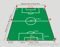 Padang bola sepak mempunyai panjang dan lebar tertentu yang merupakan standard kebangsaan dan antarabangsa yang digunakan dalam setiap perlawanan rasmi. Apakah Saiz Lapangan Bola Sepak Standard Maklumat Berguna Untuk Semua Orang