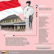 Infografis Rumah Laksamana Maeda Sekarang Museum Perumusan Naskah Proklamasi Infographic Infografis I Tokoh Sejarah Infografis Sejarah