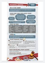 Najib,67, membayar ikat jamin rm1 juta itu selepas mahkamah membenarkan permohonan pihak pembelaan untuk menangguhkan kesemua hukuman sementara menunggu rayuan di mahkamah rayuan. Ikat Jamin Dan Syarat Jadi Penjamin Kes Jenayah