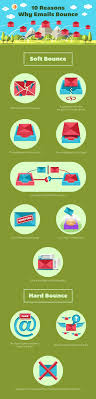 Pin On Email Marketing Tips