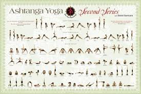 Second Series Poster Ashtanga Yoga Primary Series Ashtanga Yoga Ashtanga