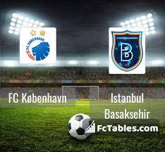Page on flashscore.com offers livescore, results, standings and match details (goal scorers, red cards Fc Kobenhavn Vs Istanbul Basaksehir H2h 5 Aug 2020 Head To Head Stats Prediction