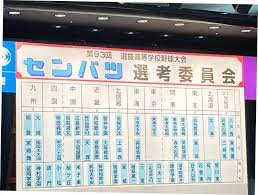 選 2021/3/19(金)〜31(水) 第93回選抜高等学校野球大会 #第93回選抜高等学校野球大会 #ホームラン #廣済堂 pic.twitter.com/zp2fqwhj2y. ã‚»ãƒ³ãƒãƒ„å‡ºå ´32æ ¡æ±ºå®š åˆå‡ºå ´ã¯10æ ¡ 3æœˆ19æ—¥é–‹å¹• ç¬¬93å›žé¸æŠœé«˜æ ¡é‡Žçƒ æ¯Žæ—¥æ–°èž