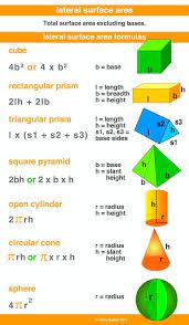 Maybe you would like to learn more about one of these? Area And Volume Formula Civil Engineering Discoveries Facebook