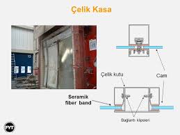 Siniflandirma E Ew Ei Urunler Pencere Kapilar Cephe Sistemi Ve Bolme Duvarlar Dayanim Celik 2000 Dereceye Kadar Erimez Alu Yangin Pencereler Terracotta