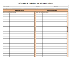 Die entwicklungstabelle von beller und beller ist ein werkzeug für heilpädagoginnen, um frühzeitig entwicklungsdefizite von kindern zu erkennen. Downloads Unterlagen Fur Forschung Und Fortbildung In Der Kleinkindpadagogik Beller Entwicklungstabelle