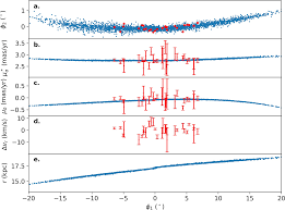 The tidal remnant of an unusually metal-poor globular cluster
