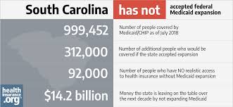 south carolina and the acas medicaid expansion eligibility