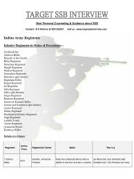 List of Regiments of Indian Army | PDF ...