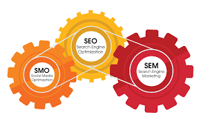 Follow these tips and tricks to help you find you. In 2019 How To Get Maximum Out Of Search Engine Marketing Or Sem