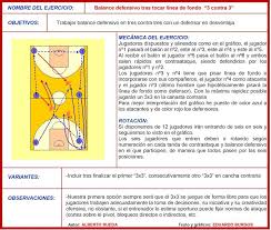 Vive El Basket Con Eduardo Burgos Ejercicio De Balance Defensivo Tras Tocar Linea De En 2020 Entrenamientos De Baloncesto Ejercicios De Entrenamiento Ejercicios