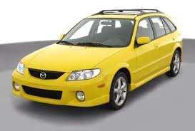 Ranking The Most Reliable Used Cars Under 2000 Dollars In 2020 Cars Used Cars Suv Car