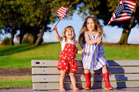 4 июля в сша отмечается день независимости. Den Nezavisimosti Ssha Istoriya Prazdnika I Tradicii Forumdaily
