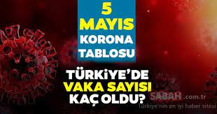 5 mayıs 2019 , pazar günü eklendi. Rncb Xna1f56dm