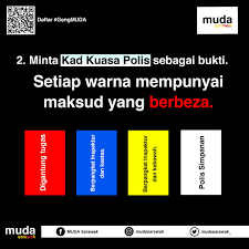 Apabila didkwa, ini kputusan mhkamah yang mengejutkan. Zhan H Manaundikami Zhanfik Twitter