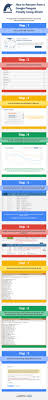Google Penalties How To Find Fix And Avoid An Expert Guide Google Penguin Infographic Marketing Search Engine Optimization Seo