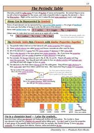 Nova Hunting The Elements Worksheet 232 Best The Periodic Table Images In 2020 In 2020 Gcse Science Gcse Chemistry Revision Science Chemistry