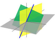 Álgebra lineal - Wikipedia, la enciclopedia libre