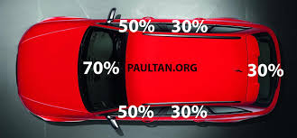 Start from 8th may 2019, malaysian private vehicle will not suffer from the hot sun like before, new ruling apply which rear window. Jpj Delays New Vehicle Window Tint Rules To May 2015 Paultan Org