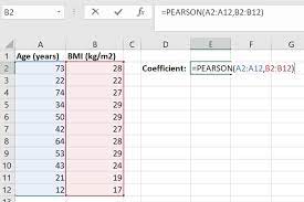 The interpretations of the values are overview of what is financial modeling, how & why to build a model. How To Perform A Pearson Correlation Test In Excel