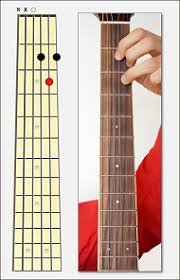 Canzone dei metallica, uscita il 20 aprile 1992 e presente nel loro quinto album nothing else matters è il titolo di una potente ballata del gruppo heavy metal americano metallica. Hello Adele Testo E Accordi Per Chitarra