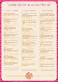 Indian Wedding Planning Checklist Get Your Copy Now Http Akioneam Com Indian Weddi Wedding Planning List Indian Wedding Planning Wedding Planning Timeline