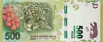 Currency symbol is a copy and paste text symbol that can be used in any desktop, web, or mobile applications. Ars Argentine Peso Banknotes Currency With Sign Code Ars