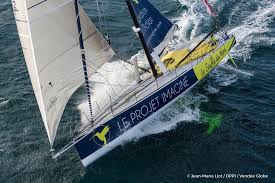 Epingle Sur Regates Courses