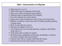 Are there any complications if for example you get this aura almost every day? Migraine Treatment Update Page 3