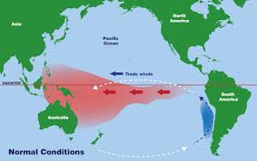 Hi guys di video kali ini kita mau share perbedaan indonesian dating vs american dating semoga kalian enjoy! What Is La Nina Noaa Scijinks All About Weather