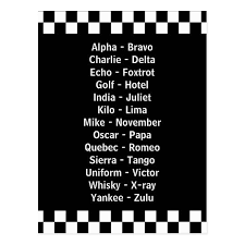 A spelling alphabet is a set of words used to stand for the letters of an alphabet in oral communication. Police Officer Phonetic Alphabet Emergency Radio Postcard Zazzle Co Nz