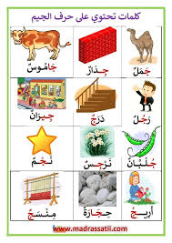 كلمات تحتوي على حرف الجيم موقع مدرستي arabic kids arabic alphabet for kids learning arabic