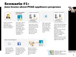 Comed appliance rebates put the power to save directly into your hands. Pg E Michael Beavers Digital Strategy Product Insights Silicon Valley And San Francisco