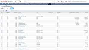 Cloud Accounting Software For Business Netsuite