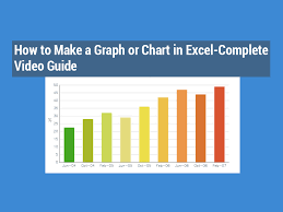 how to make a graph or chart in excel complete video guide