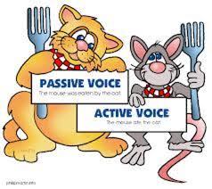 Super teacher worksheets has hundreds of printable grammar worksheets, covering verbs, nouns. Seventh Grade Lesson Active Passive Voice Betterlesson