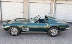 Image result for Brands Hatch Green 1971 Corvette