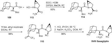 Image result for Saxagliptin