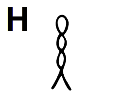 Vollzieht sich am nil eine revolution. Hieroglyphic Symbol For The Letter H