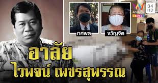 Vor 2 tagen · ไวพจน์ เพชรสุพรรณ คุณพ่อไวพจน์ เพชรสุพรรณ จากไปอย่างสงบที่ รพ. 0nvkdsznoyl8fm