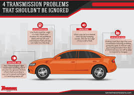 Your Car S Transmission Is Pretty Self Sufficient However When There S A Problem It S Best Not To Wait If Your Car Is Exhibitin Transmission Problem Ignore