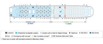 Ana All Nippon Airways Airlines Aircraft Seatmaps Airline