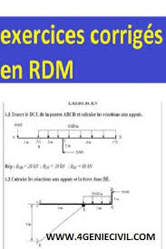 Exercices Corriges En Resistance Des Materiaux Exercice Genie Civil Exercice De Physique