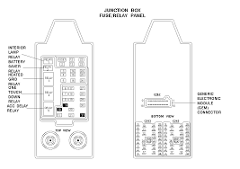 I also checked the on/off switch of the suspension and it is also good. The Back Air Suspension On My 1998 Lincoln Navigator Is No