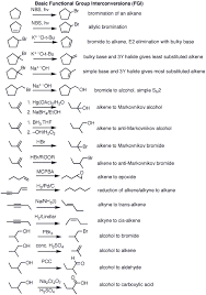 56 best organic chemistry images organic chemistry