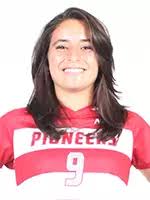 2021 Women's Soccer Roster