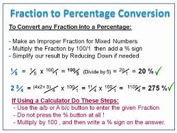Fraction To Percentage Fractions Converting Fractions Improper Fractions
