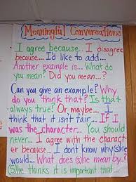 how to participate in meaningful conversation anchor chart